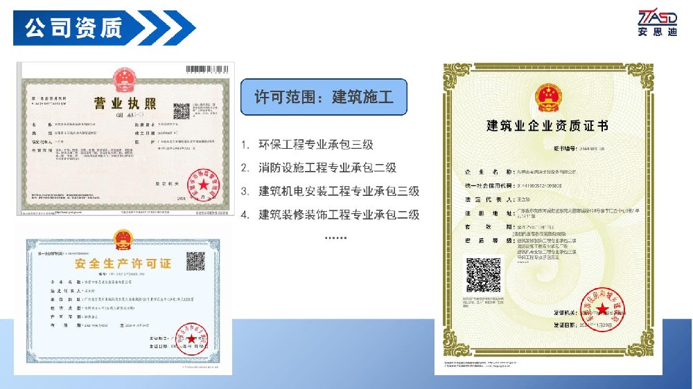 安思迪--车载三膜-逐页转图片-00008.jpg